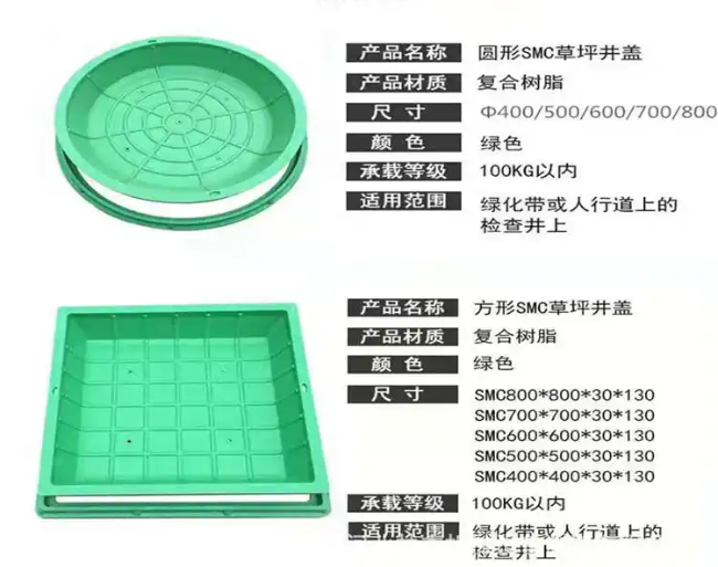 绥滨树脂复合种植井盖展示